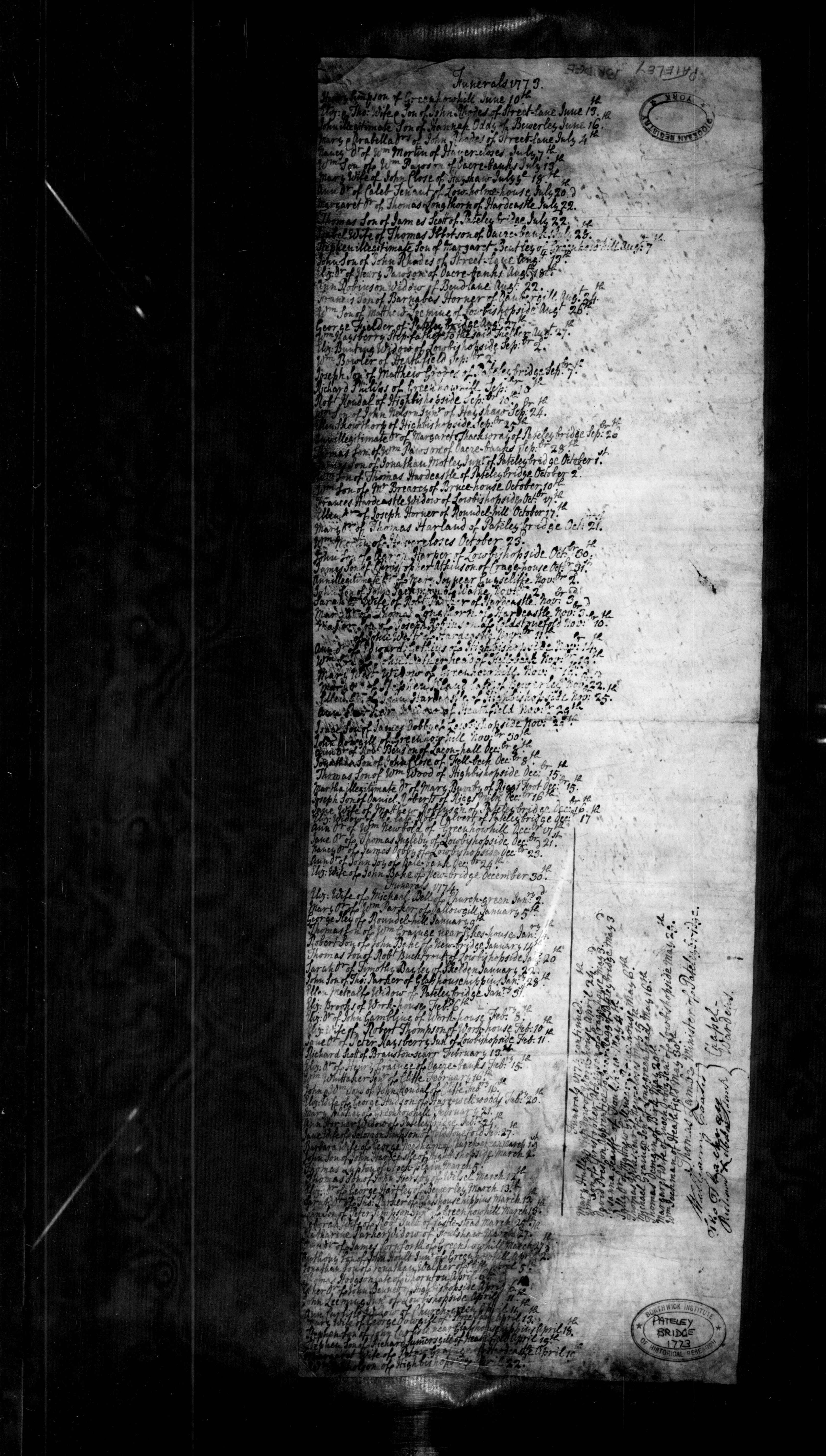 Citation image